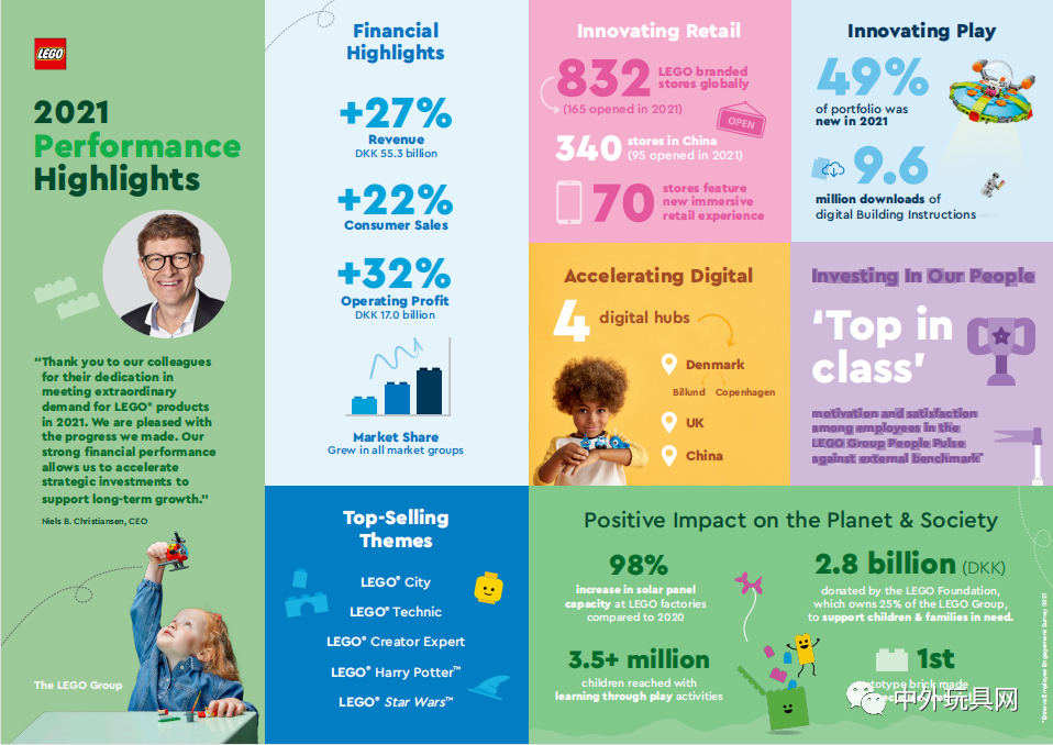 點(diǎn)擊打開(kāi)原圖